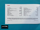 OWNERS MANUAL FORD FALCON FUTURA FAIRMONT XY GT GTHO GS